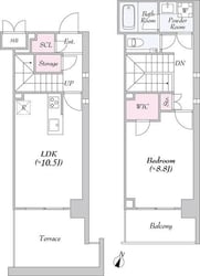 ＵＲＢＡＮＬＩＮＫ護国寺の物件間取画像